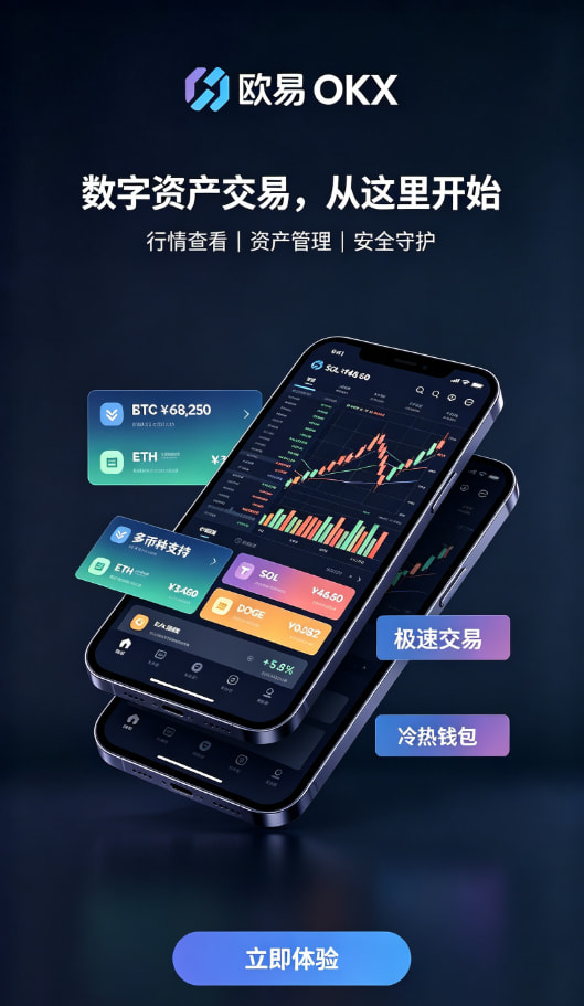 app欧交易所实名认证与充值流程